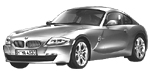 BMW E86 C1494 Fault Code